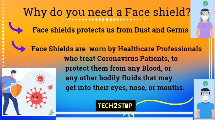 Why you need a face shield?