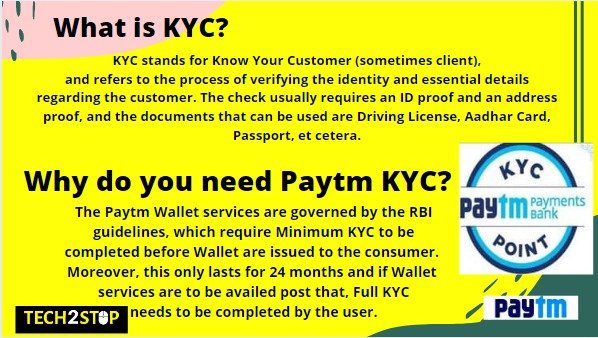 What is KYC ?