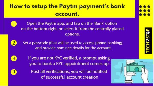 How to setup the Paytm payment’s bank account.