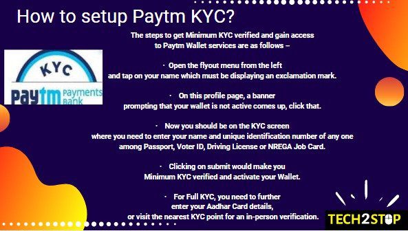 How to Setup Paytm KYC ?