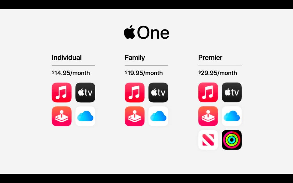 Apple One 