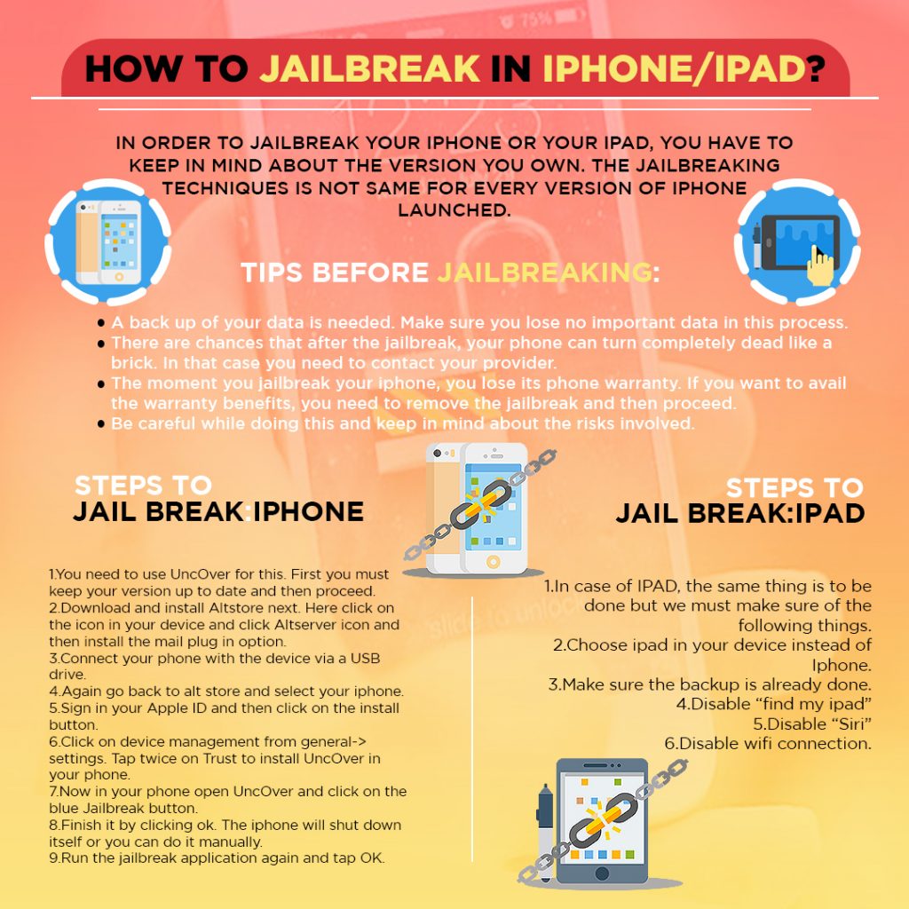 How to JailBreak iphone