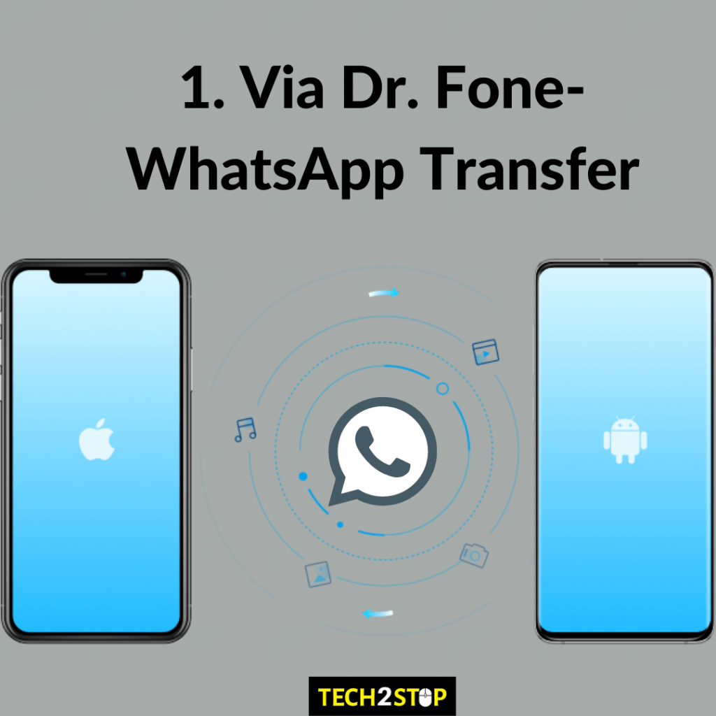 How to transfer WhatsApp data from Android to iPhone 