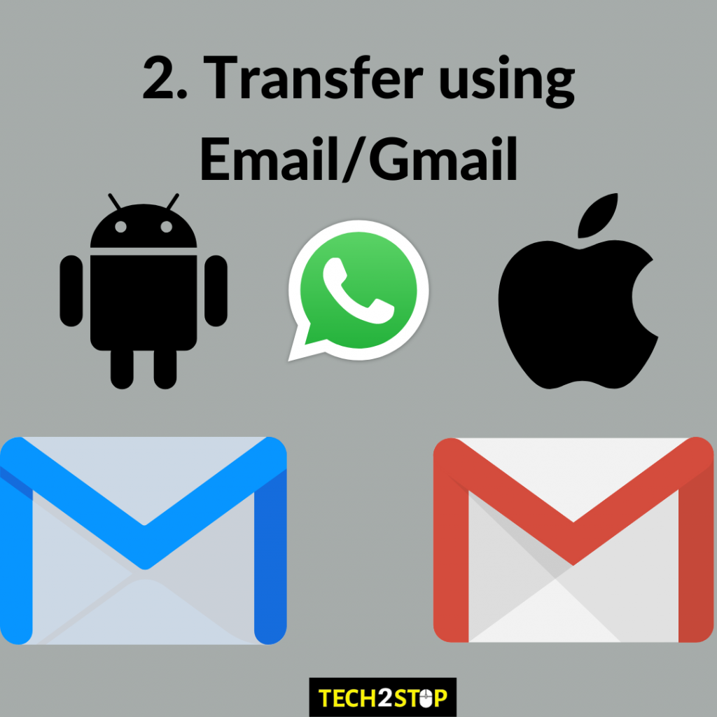 How to transfer WhatsApp data from Android to iPhone Transfer using Email/Gmail