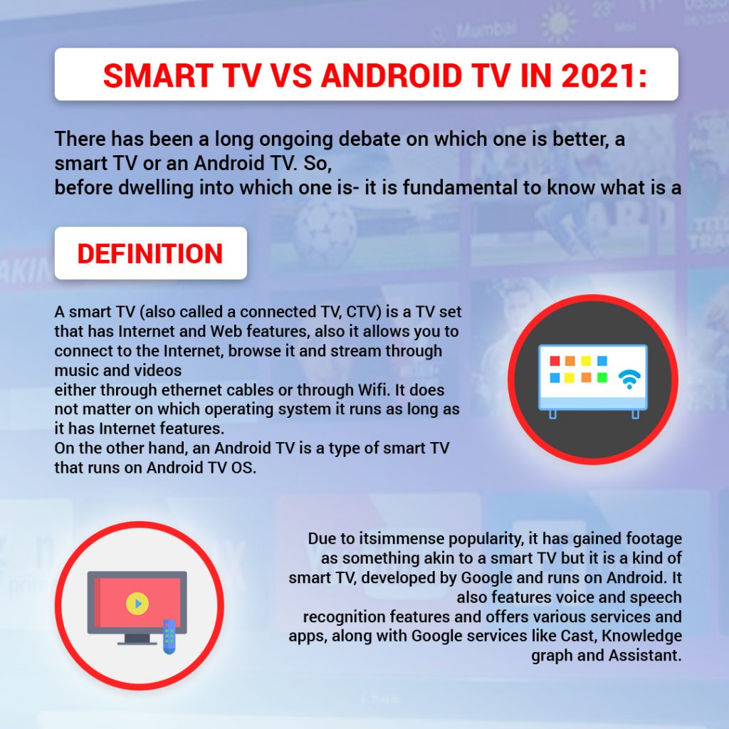 Smart TV vs Android TV | Definition