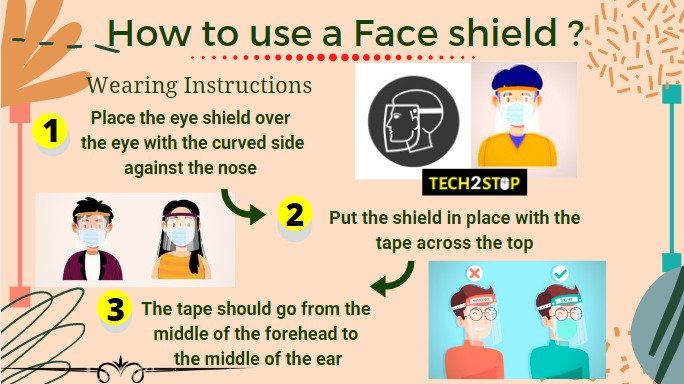 How to Use a Face Shield?