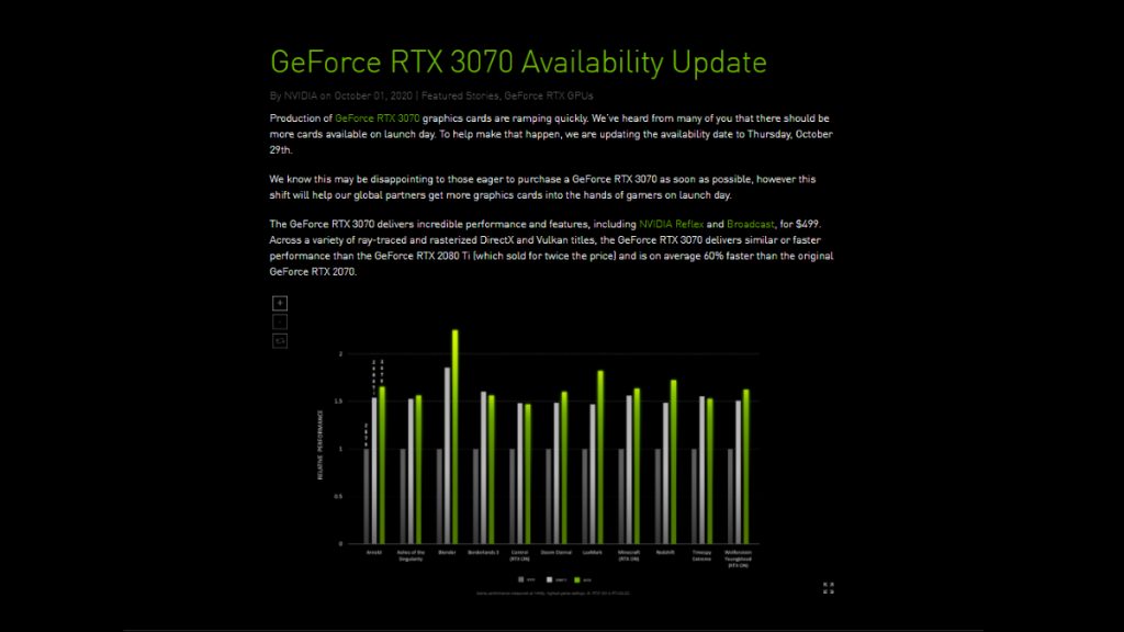 Nvidia's offficail statement on RTX 3070 delay