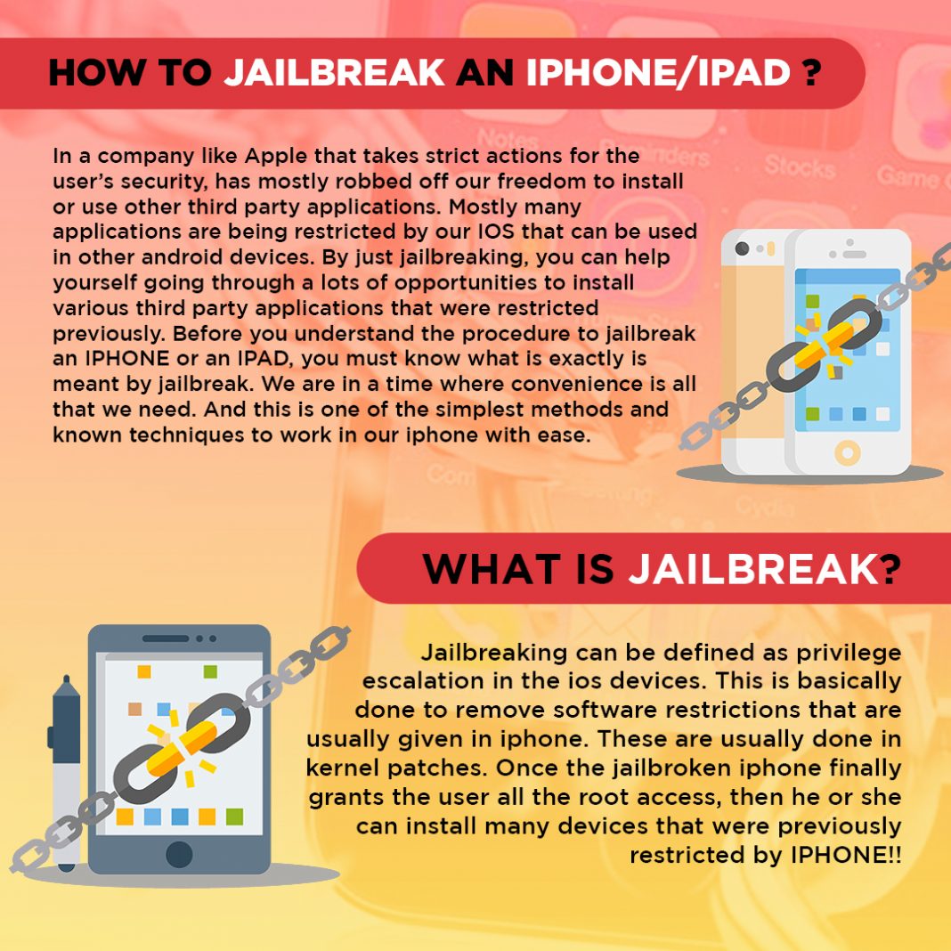 How To JailBreak An IPhone Or IPad In 2021 - Tech2Stop