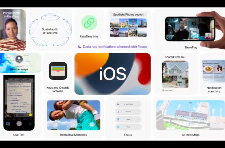 iOS 15 Released in WWDC 2021 | Everything you Need to Know